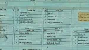 Ini 28 Klub yang Berlaga di Bupati Cup U-21 Manggarai dengan Pembagian Poolnya: