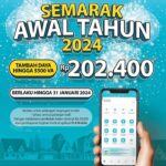 Banyak Diminati Pelanggan, PLN Kembali Gelar Promo Tambah Daya Listrik Hanya Rp202.400 Sampai dengan Daya 5.500 VA